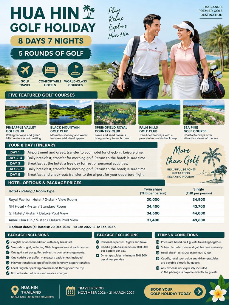 Thailand Golf Tour, Pattaya Golf Packages, Bangkok Golf Courses และ Pattaya Golf Courses