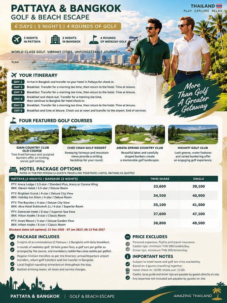 Thailand Golf Tour, Pattaya Golf Packages, Bangkok Golf Courses และ Pattaya Golf Courses