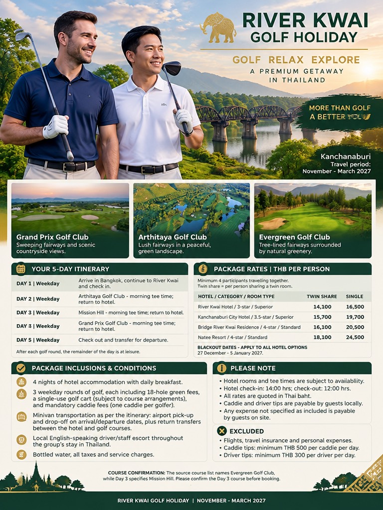 Thailand Golf Tour, Pattaya Golf Packages, Bangkok Golf Courses และ Pattaya Golf Courses