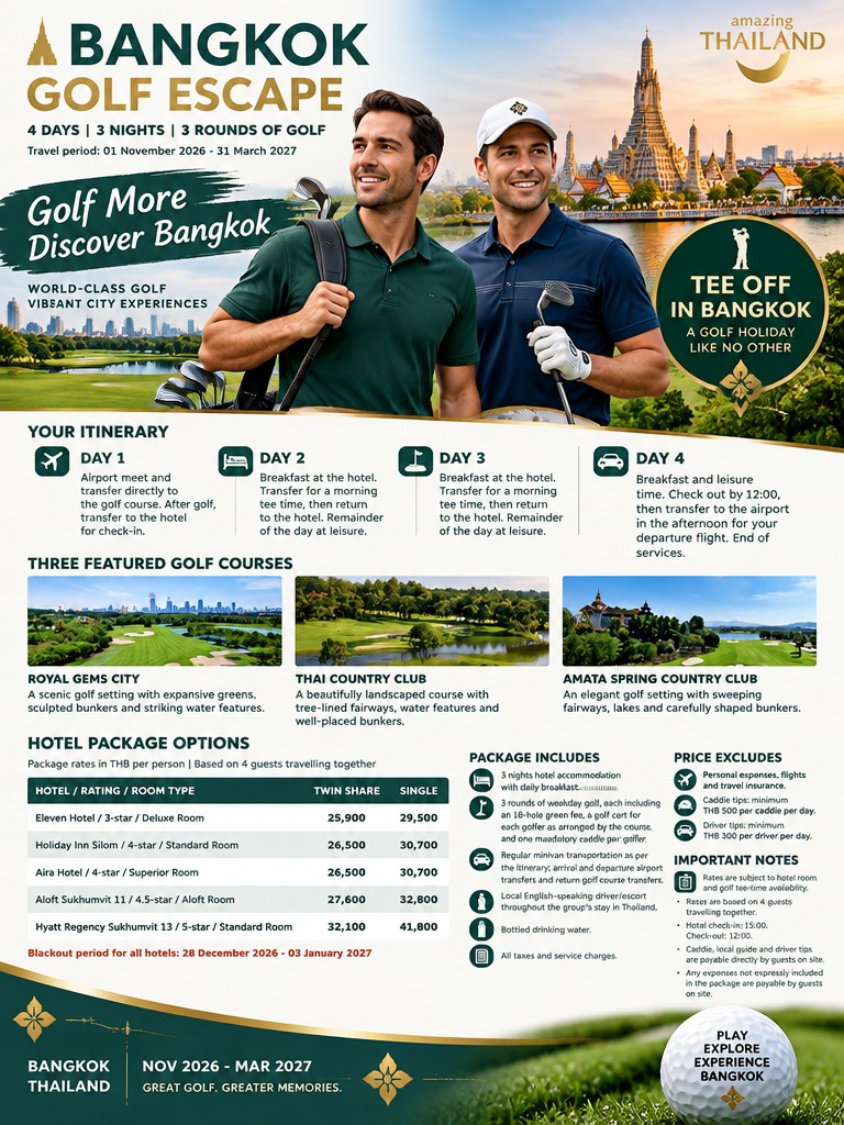 Thailand Golf Tour, Pattaya Golf Packages, Bangkok Golf Courses และ Pattaya Golf Courses